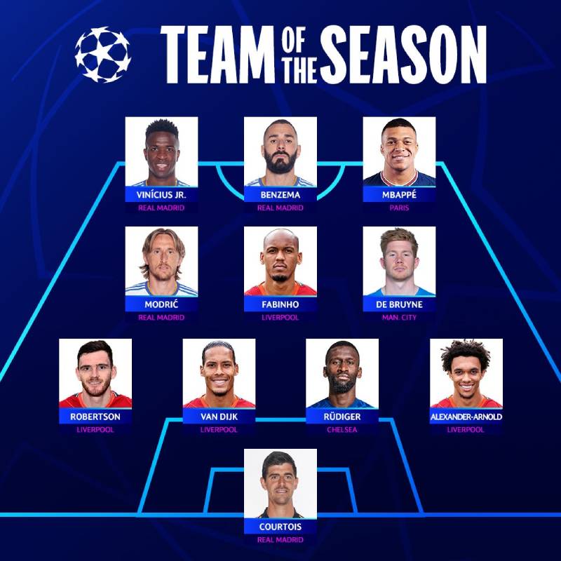 Chiến Thuật 4-3-3 – Sơ Đồ Tấn Công Linh Hoạt & Hiệu Quả Nhất 3 4-3-3 Kiểm Soát Bóng – Tiki-Taka Đỉnh Cao